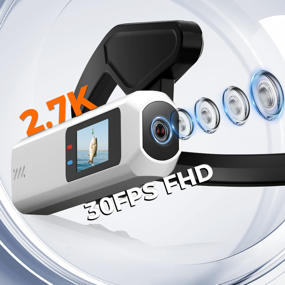 S111 - The Lightest and Most Comfortable Head-Mounted Camera