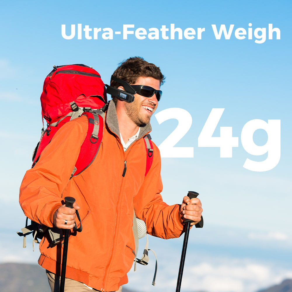 S111 - The Lightest and Most Comfortable Head-Mounted Camera