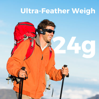 S111 - The Lightest and Most Comfortable Head-Mounted Camera