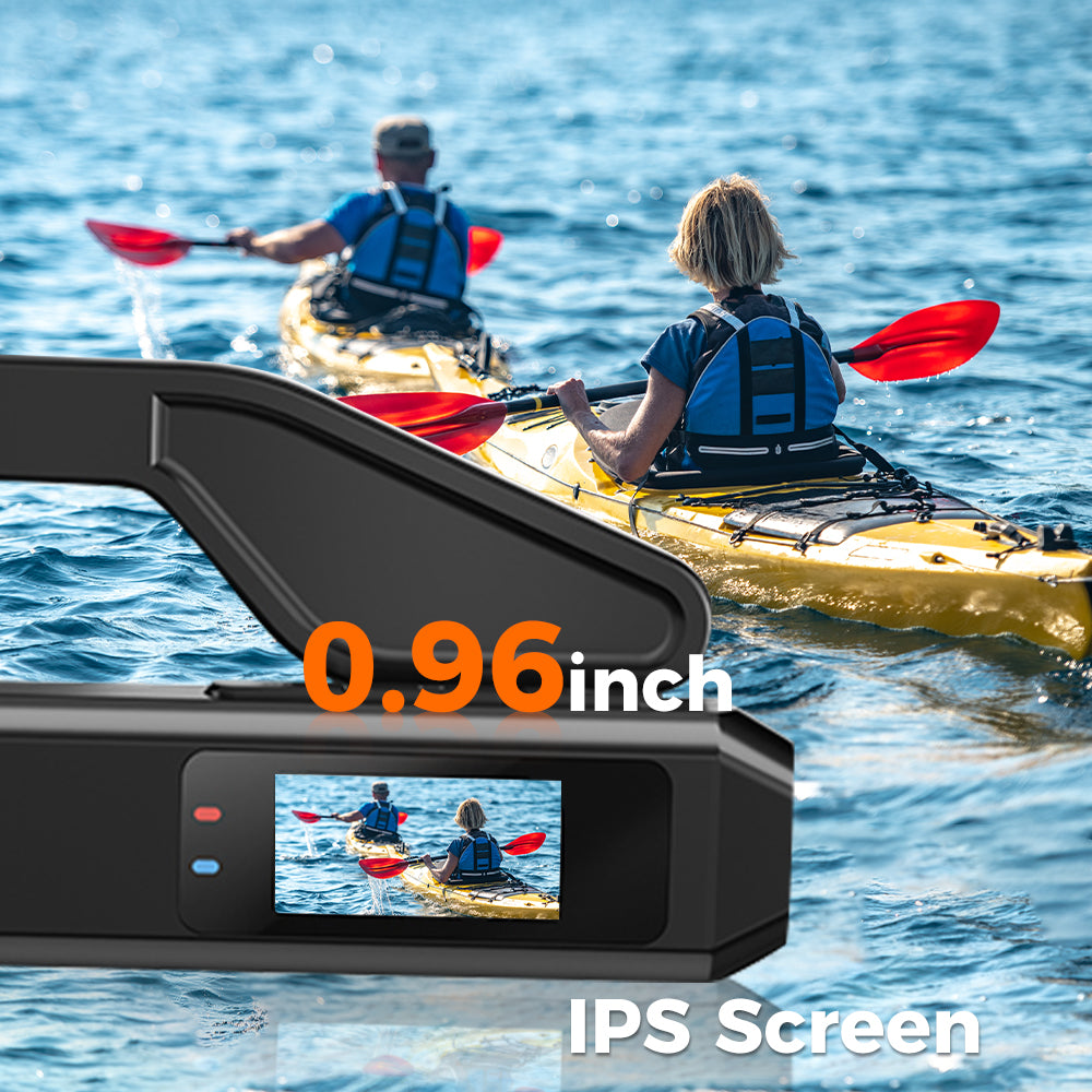 S111 - The Lightest and Most Comfortable Head-Mounted Camera