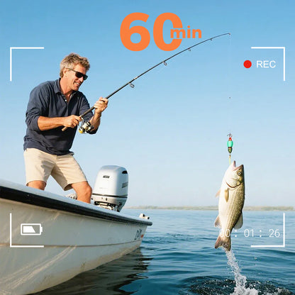 S111 - The Lightest and Most Comfortable Head-Mounted Camera