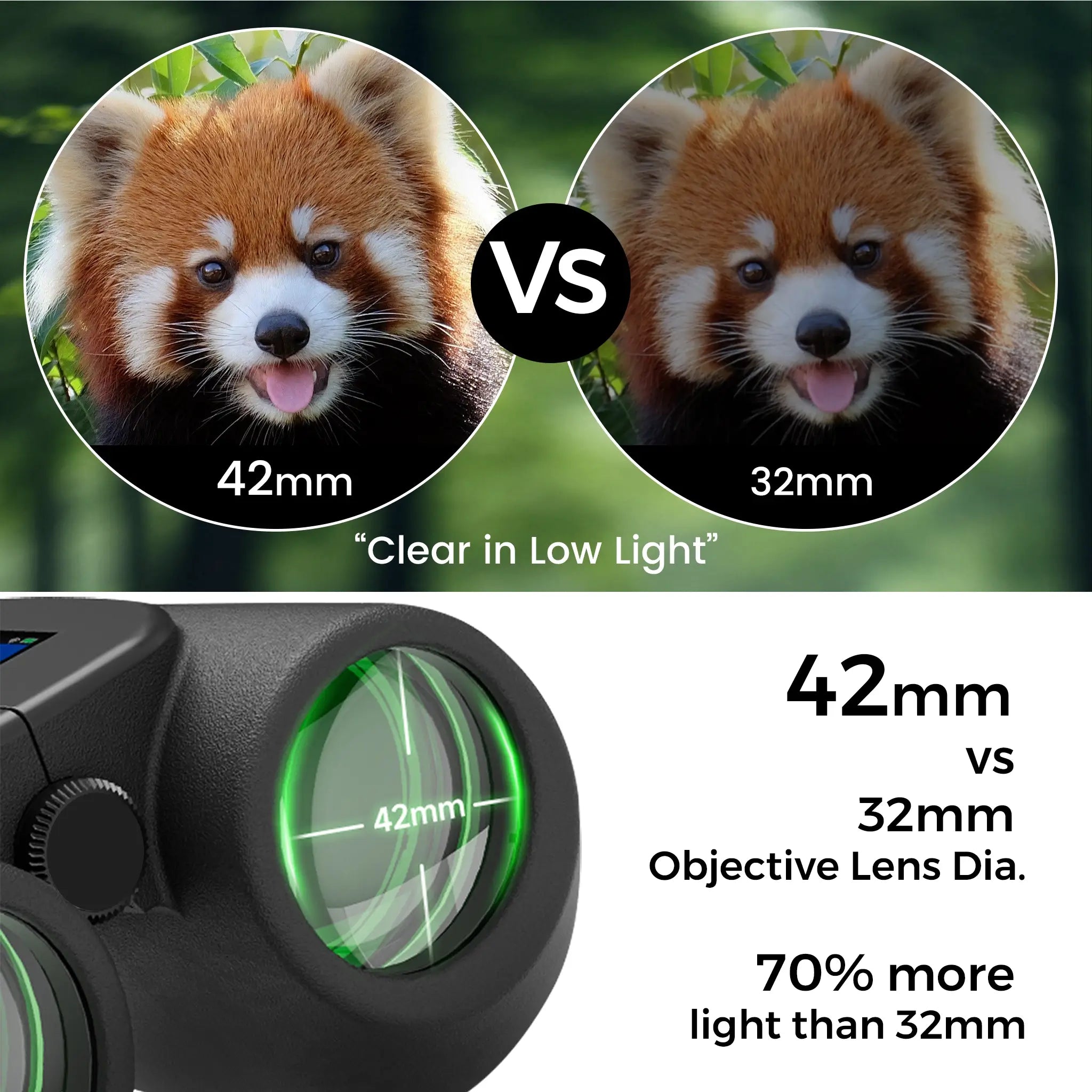 Cwepady Zoom AI Binocular with Camera 8x42
