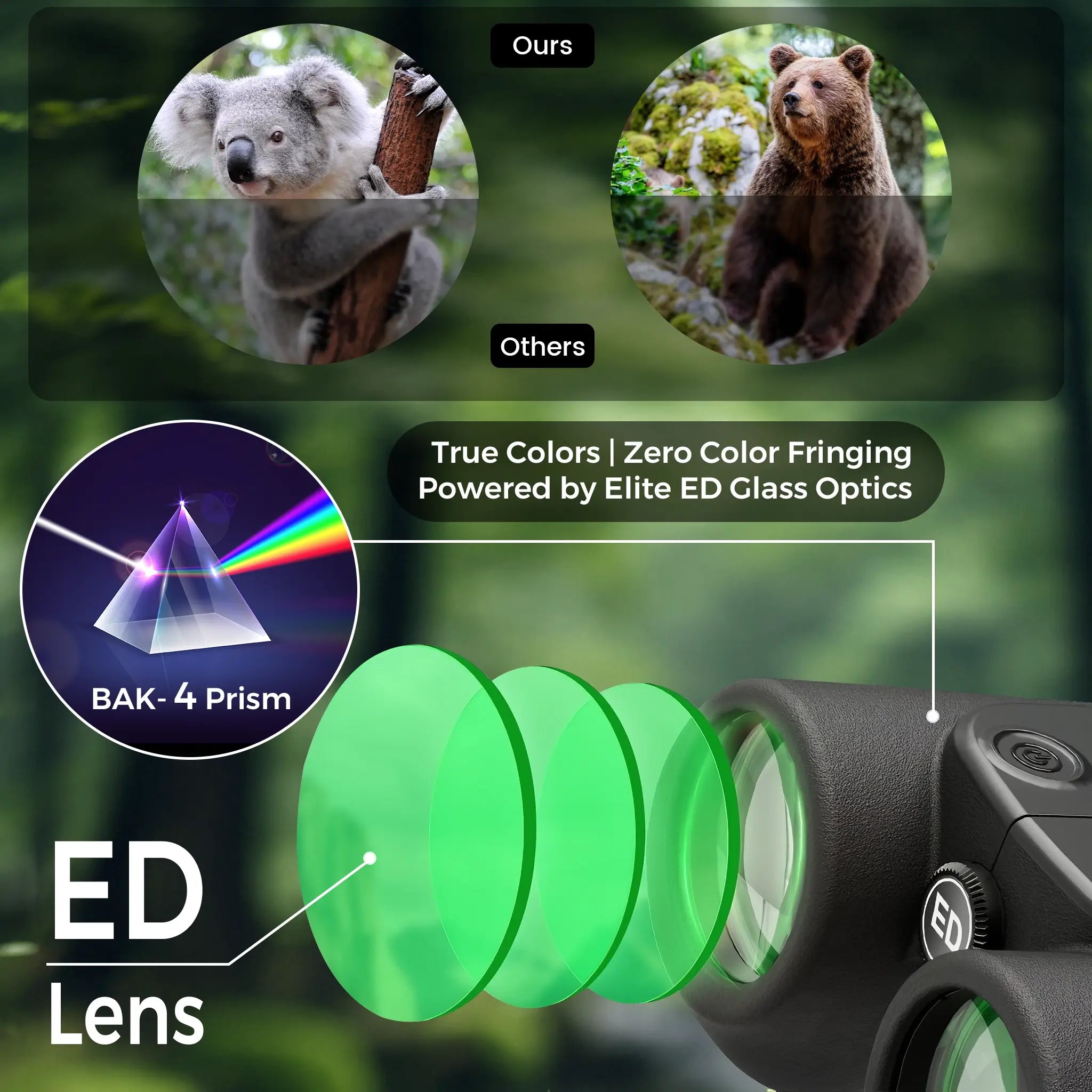 Cwepady Zoom AI Binocular with Camera 8x42