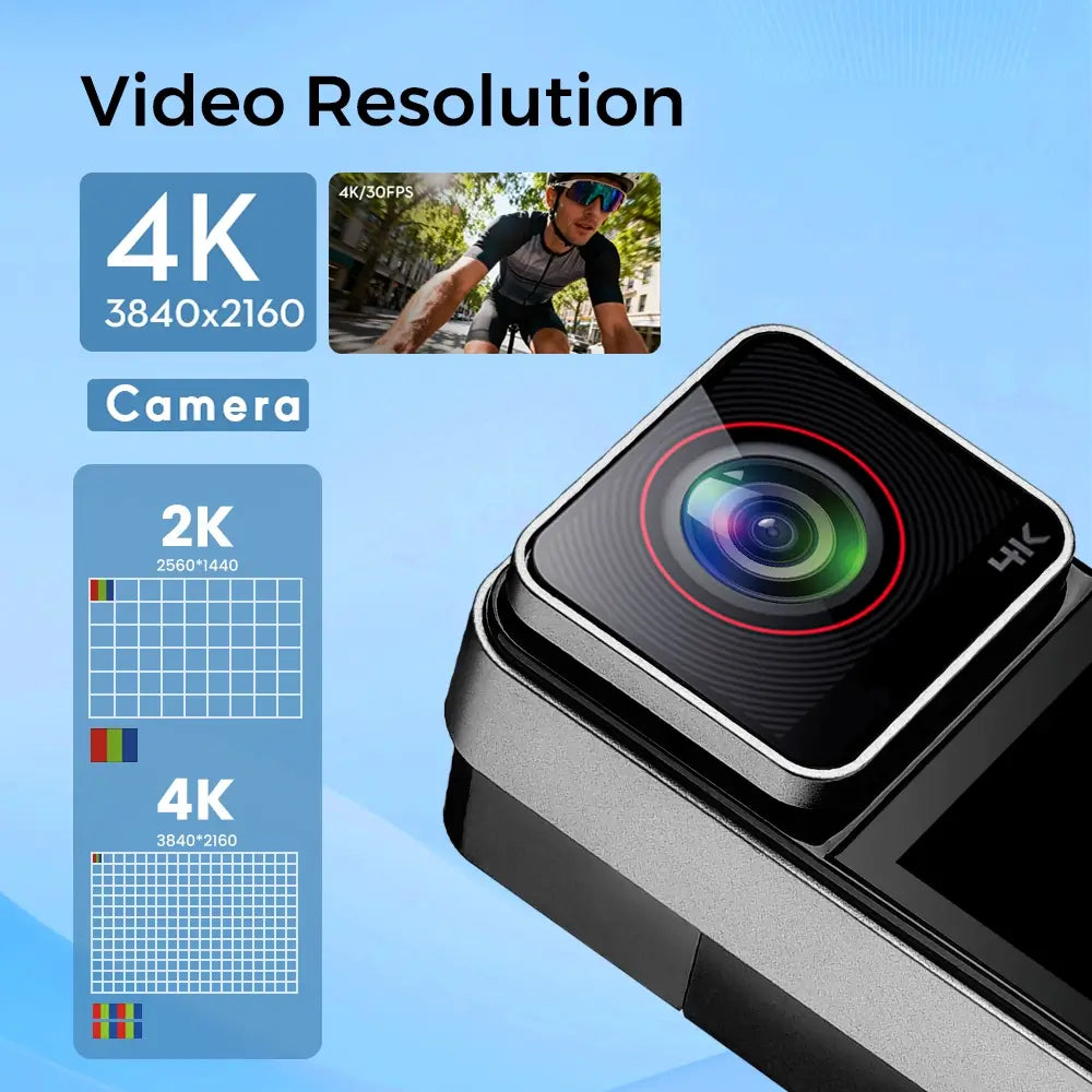 Cwepady POV Pro 4K Camera