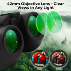 Cwepady Optical Zoom Binocular with Photo and Video Capture