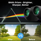 Cwepady Optical Zoom Binocular with Photo and Video Capture