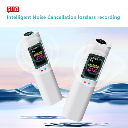 S110 FPV Glasses Camera