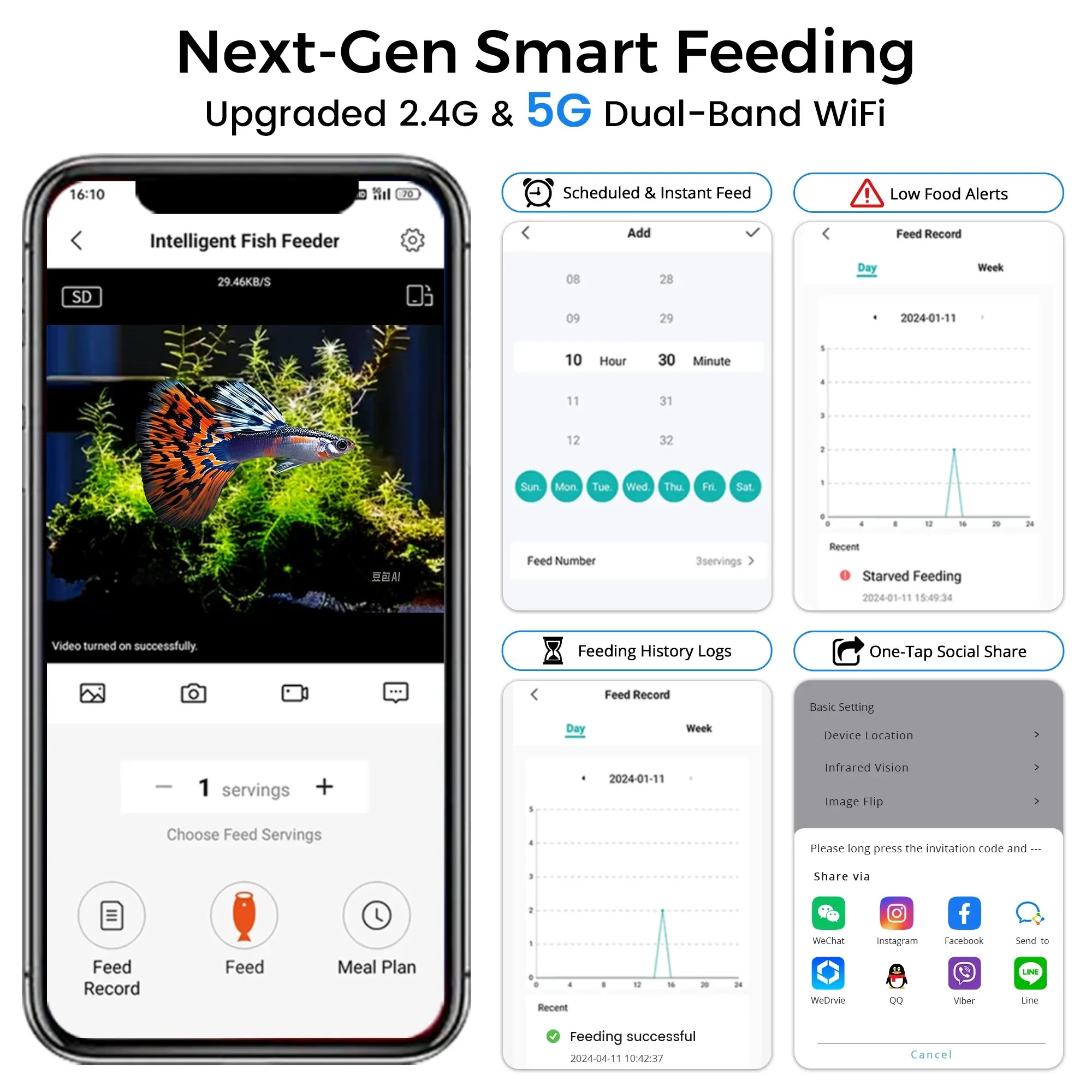 Cwepady New 2nd Gen Auto Fish Feeder with Camera